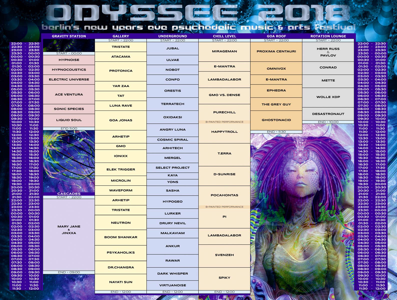 TIMES_ODYSSEE_2018